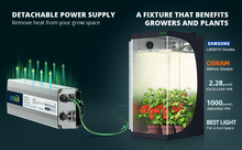 Load image into Gallery viewer, ViparSpectra® Newest KS3000 320W LED Grow Light