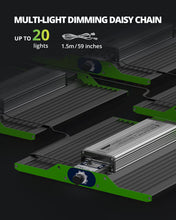 Load image into Gallery viewer, ViparSpectra® Upgraded P1000 100W LED Grow Light with Daisy Chain Function
