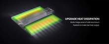 Load image into Gallery viewer, ViparSpectra® Updated P600 100W Full Spectrum Dimmable led Grow Light Cover 2x2ft