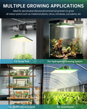Load image into Gallery viewer, ViparSpectra® Updated P600 100W Full Spectrum Dimmable led Grow Light Cover 2x2ft