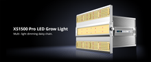Load image into Gallery viewer, ViparSpectra ® Lens Design XS1500 Pro 150W LED Grow Light