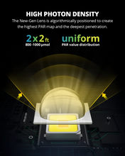 Load image into Gallery viewer, ViparSpectra ® Lens Design XS1500 Pro 150W LED Grow Light