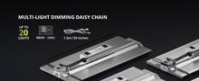 Load image into Gallery viewer, ViparSpectra® 2025 XS2000 Full Spectrum 250W Dimmable Daisy Chain Led Grow Light Built with Samsung LM301H Diodes & Mean Well Driver