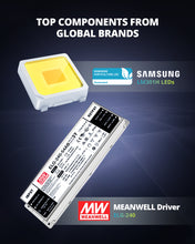 Load image into Gallery viewer, ViparSpectra® 2025 XS2000 Full Spectrum 250W Dimmable Daisy Chain Led Grow Light Built with Samsung LM301H Diodes & Mean Well Driver