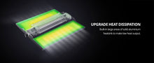 Load image into Gallery viewer, ViparSpectra® 2025 Upgraded P1000 100W LED Grow Light with Daisy Chain Function
