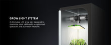 Load image into Gallery viewer, ViparSpectra® 2025 Upgraded P1000 100W LED Grow Light with Daisy Chain Function
