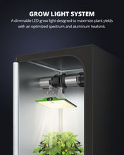 Load image into Gallery viewer, ViparSpectra® 2025 Upgraded P1000 100W LED Grow Light with Daisy Chain Function
